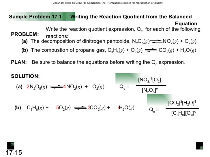 Chemical equilibrium