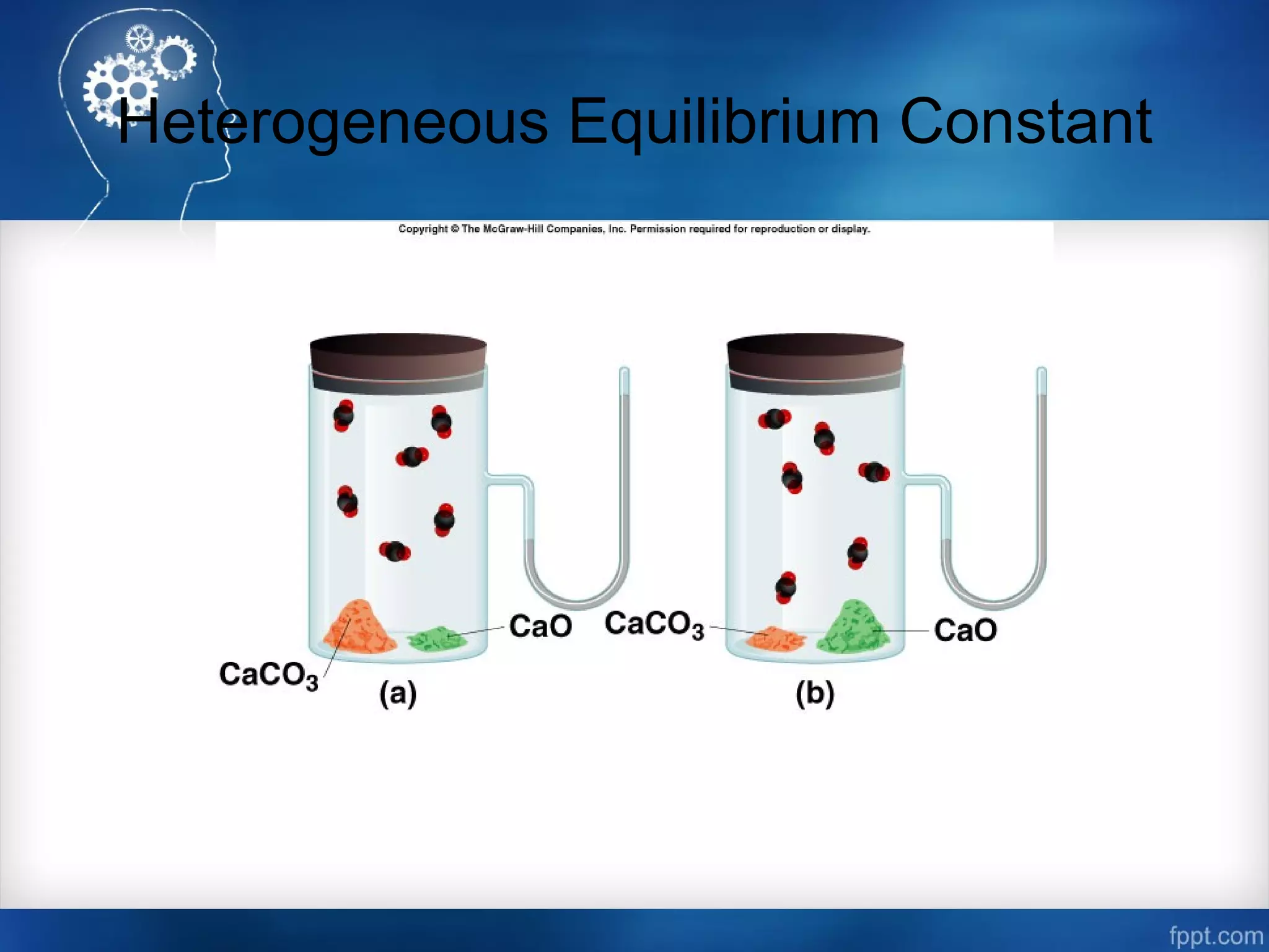 Heterogeneous Equilibrium Constant
 