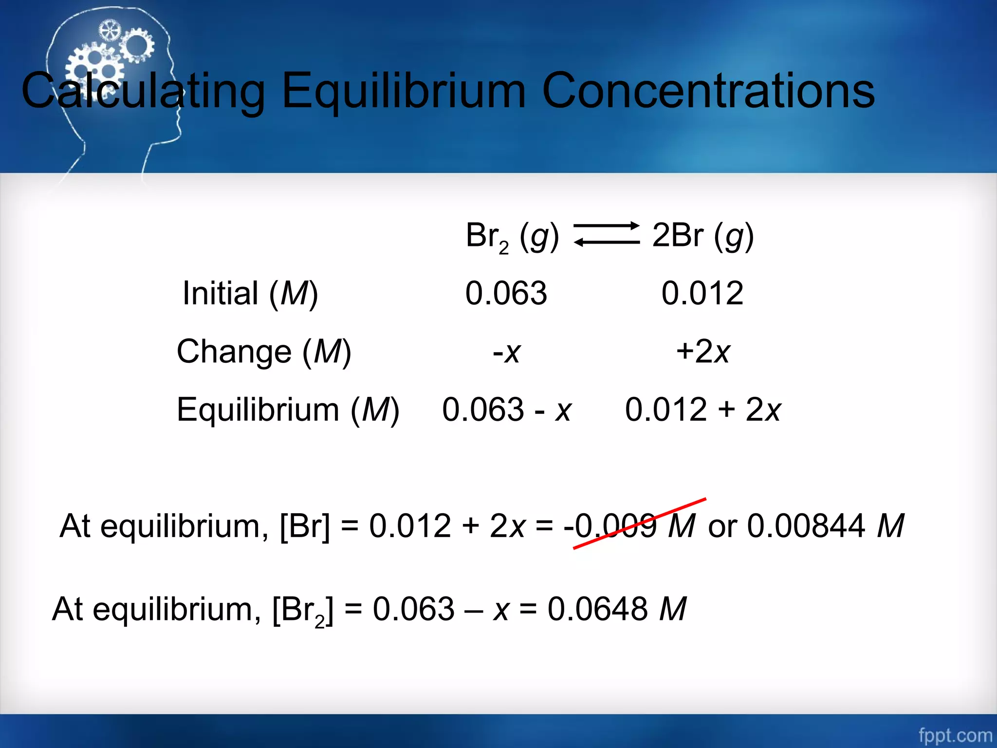 Calculating Equilibrium Concentrations
Br2 (g) 2Br (g)
Initial (M)
Change (M)
Equilibrium (M)
0.063 0.012
-x +2x
0.063 - x 0.012 + 2x
At equilibrium, [Br] = 0.012 + 2x = -0.009 M
At equilibrium, [Br2] = 0.063 – x = 0.0648 M
or 0.00844 M
 