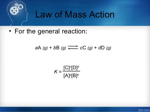 Chemical Equilibrium