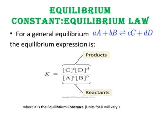 EquiLibriuM
constant:EquiLibriuM Law
• For a general equilibrium
the equilibrium expression is:
where K is the Equilibrium Constant. (Units for K will vary.)
 