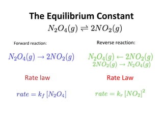 The Equilibrium Constant
Forward reaction: Reverse reaction:
Rate LawRate law
 