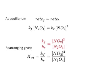 At equilibrium
Rearranging gives:
 