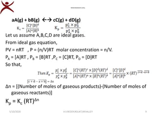 Relationshipbetween Kc and Kp:
aA(g) + bB(g)  cC(g) + dD(g)
Let us assume A,B,C,D are ideal gases.
From ideal gas equation,
PV = nRT , P = (n/V)RT molar concentration = n/V.
PA = [A]RT , PB = [B]RT ,PC = [C]RT, PD = [D]RT
So that,
∆n = [(Number of moles of gaseous products)-(Number of moles of
gaseous reactants)]
Kp = Kc (RT)∆n
5/10/2020 A.V.REDDY,RGUKT,RKVALLEY 9
 