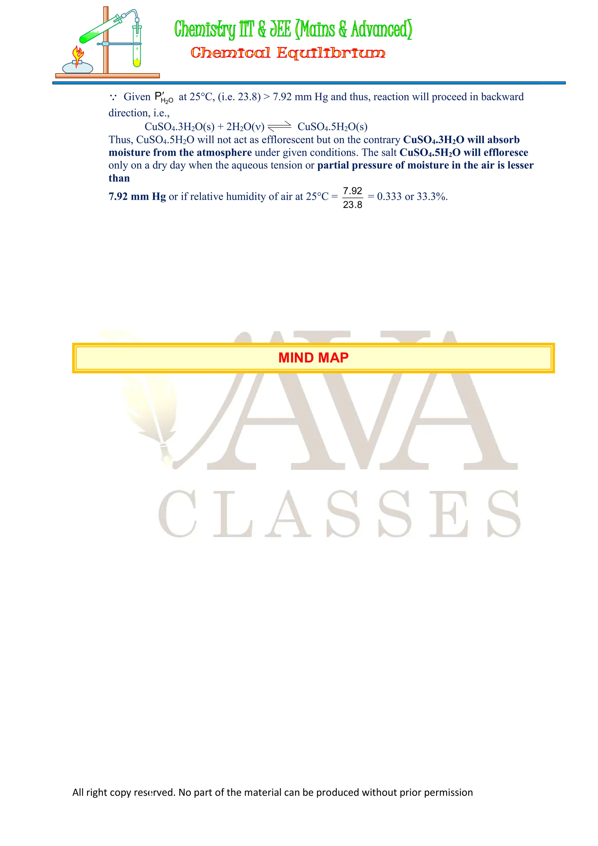 All right copy reserved. No part of the material can be produced without prior permission
 Given O
H2
P at 25°C, (i.e. 23.8) > 7.92 mm Hg and thus, reaction will proceed in backward
direction, i.e.,
CuSO4.3H2O(s) + 2H2O() CuSO4.5H2O(s)
Thus, CuSO4.5H2O will not act as efflorescent but on the contrary CuSO4.3H2O will absorb
moisture from the atmosphere under given conditions. The salt CuSO4.5H2O will effloresce
only on a dry day when the aqueous tension or partial pressure of moisture in the air is lesser
than
7.92 mm Hg or if relative humidity of air at 25°C =
8
.
23
92
.
7
= 0.333 or 33.3%.
MIND MAP
 