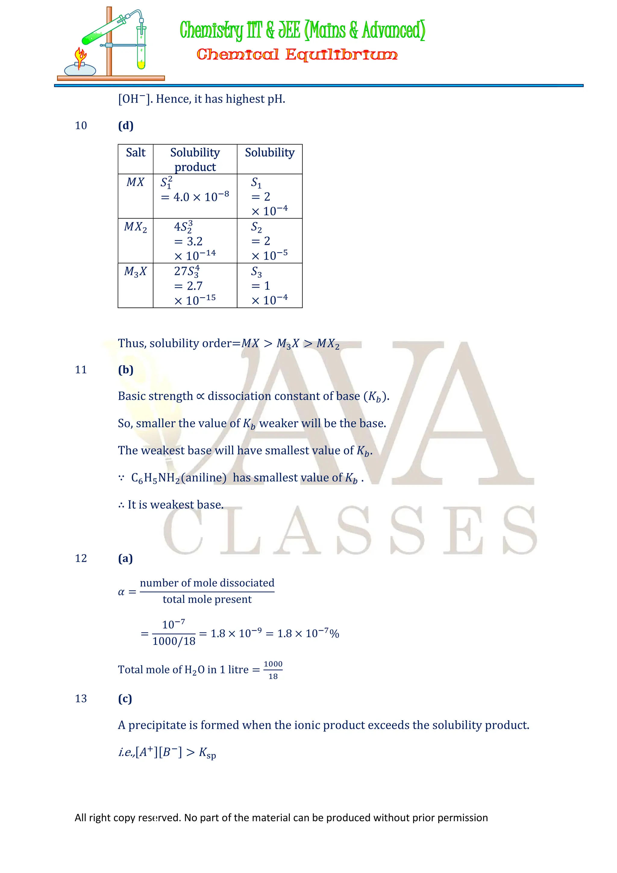All right copy reserved. No part of the material can be produced without prior permission
[OH ]. Hence, it has highest pH.
10 (d)
Salt Solubility
product
Solubility
𝑀𝑋 𝑆
= 4.0 × 10
𝑆
= 2
× 10
𝑀𝑋 4𝑆
= 3.2
× 10
𝑆
= 2
× 10
𝑀 𝑋 27𝑆
= 2.7
× 10
𝑆
= 1
× 10
Thus, solubility order=𝑀𝑋 > 𝑀 𝑋 > 𝑀𝑋
11 (b)
Basic strength ∝ dissociation constant of base (𝐾 ).
So, smaller the value of 𝐾 weaker will be the base.
The weakest base will have smallest value of 𝐾 .
∵ C H NH (aniline) has smallest value of 𝐾 .
∴ It is weakest base.
12 (a)
𝛼 =
number of mole dissociated
total mole present
=
10
1000/18
= 1.8 × 10 = 1.8 × 10 %
Total mole of H O in 1 litre =
13 (c)
A precipitate is formed when the ionic product exceeds the solubility product.
i.e.,[𝐴 ][𝐵 ] > 𝐾
 