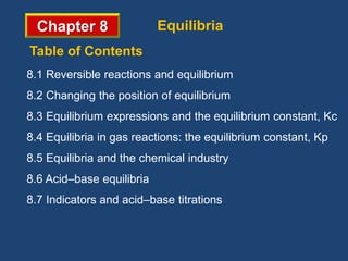 Chapter 8 Equilibria
8.1 Reversible reactions and equilibrium
8.2 Changing the position of equilibrium
8.3 Equilibrium expressions and the equilibrium constant, Kc
8.4 Equilibria in gas reactions: the equilibrium constant, Kp
8.5 Equilibria and the chemical industry
8.6 Acid–base equilibria
8.7 Indicators and acid–base titrations
Table of Contents
 