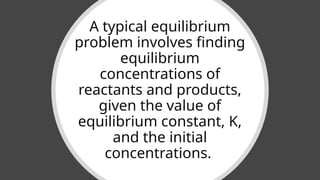 Initial Table CHEMICAL EQUILIBRIUM ICE Table powerpoint.pptx