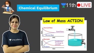 Chemical Equilibrium
11th
Law of Mass ACTION
 