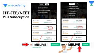 MBLIVE
IIT-JEE/NEET
Plus Subscription
MBLIVE
 