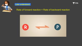 Rate of forward reaction = Rate of backward reaction
Lets understand
 