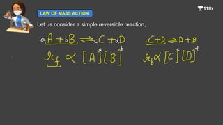LAW OF MASS ACTION
Let us consider a simple reversible reaction,
 