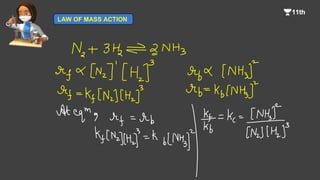 LAW OF MASS ACTION
 