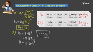 EQUILIBRIUM CONSTANT IN GASEOUS SYSTEMS
 
