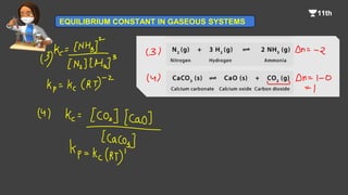 EQUILIBRIUM CONSTANT IN GASEOUS SYSTEMS
 