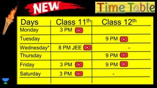Days Class 11th Class 12th
Monday 3 PM
Tuesday 9 PM
Wednesday* 8 PM JEE -
Thursday 9 PM
Friday 3 PM 9 PM
Saturday 3 PM -
 