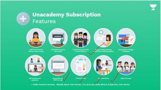 Live polls & Leaderboard
LIVE Doubt Clearing Sessions
Unacademy Subscription
LIVE Classes
Interact with Educator
 