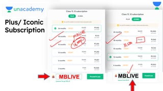 MBLIVE
Plus/ Iconic
Subscription
MBLIVE
 