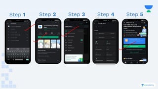 Step 2
Step 1 Step 2 Step 3 Step 4 Step 5
 
