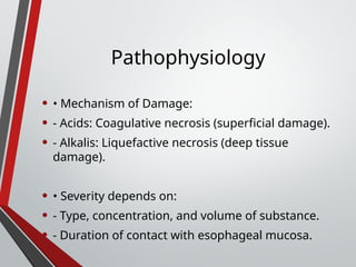 Chemical_Esophageal_Burns_Presentation.pptx
