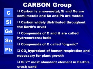 CARBON Group C Si Ge Sn Pb Carbon is a non-metal; Si and Ge are semi-metals and Sn and Pb are metals Carbon widely distributed throughout the Earth’s crust Compounds of C and H are called hydrocarbons; fuels Compounds of C called “organic” CO 2  byproduct of human respiration and necessary for plant growth Si 2 nd  most abundant element in Earth’s crust; sand Si also major component of sand 