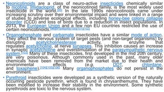 Neuro Insecticide Environmental and health implications of chemical fertilizers and ...