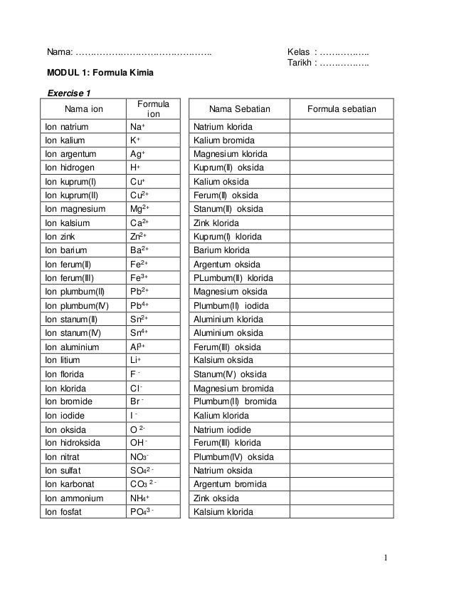 Latihan Formula Ion & Formula Kimia (for students)