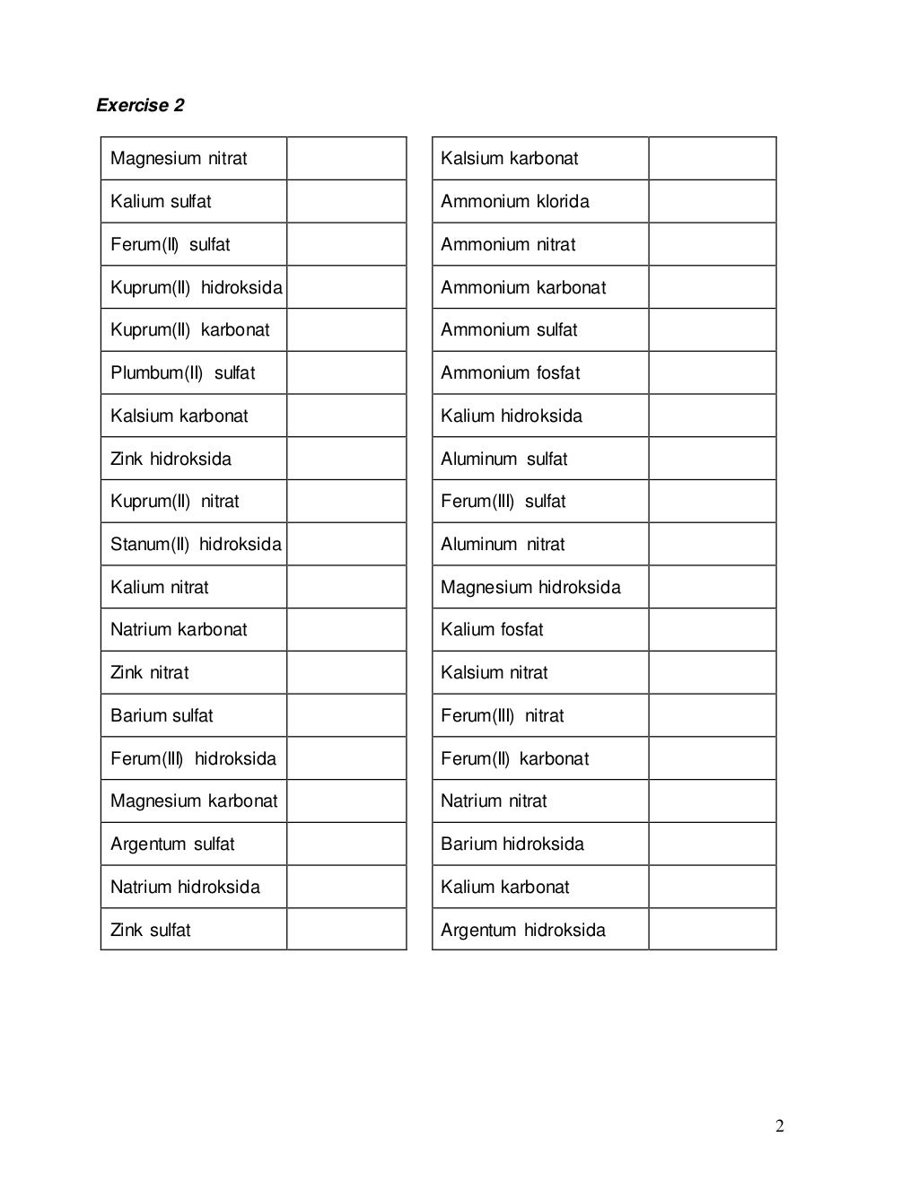 Latihan Formula Ion & Formula Kimia (for students)