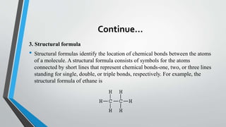 chemical formula.pptx