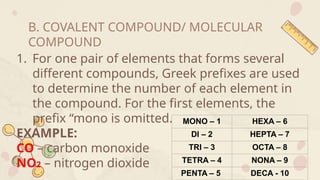Multi Element Compound Formulas CHEMICAL FORMULA POWERPOINT PRESENTATION.pptx