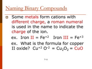 Chemical Formula Notes.pptx