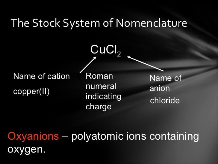 naming molecular compounds stock system