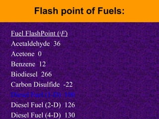 Hazardous Chemical handling | PPT