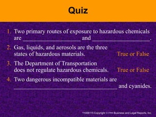 Quiz
1. Two primary routes of exposure to hazardous chemicals
are ___________________ and ___________________.
2. Gas, liquids, and aerosols are the three
states of hazardous materials. True or False
3. The Department of Transportation
does not regulate hazardous chemicals. True or False
4. Two dangerous incompatible materials are
__________________________________ and cyanides.
11006115 Copyright Business and Legal Reports, Inc.
 