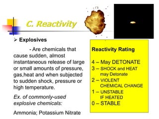 Chemical Handling.ppt