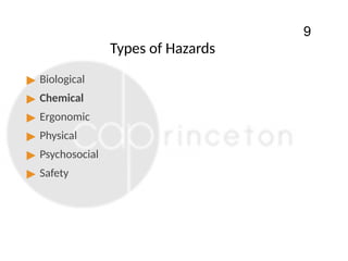 Comprehensive Chemical Safety Training for Workplace Hazard Prevention ...