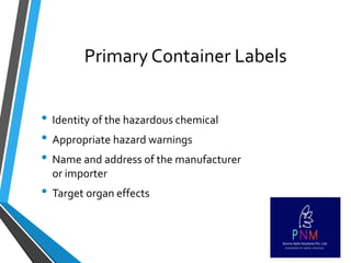 Primary Container Labels
• Identity of the hazardous chemical
• Appropriate hazard warnings
• Name and address of the manufacturer
or importer
• Target organ effects
 