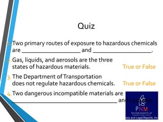Quiz
1.Two primary routes of exposure to hazardous chemicals
are ___________________ and ___________________.
2.Gas, liquids, and aerosols are the three
states of hazardous materials. True or False
3.The Department ofTransportation
does not regulate hazardous chemicals. True or False
4.Two dangerous incompatible materials are
__________________________________ and cyanides.
11006115 Copyright Business and Legal Reports, Inc.
 