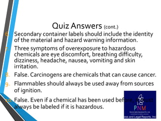 Quiz Answers (cont.)
6. Secondary container labels should include the identity
of the material and hazard warning information.
7. Three symptoms of overexposure to hazardous
chemicals are eye discomfort, breathing difficulty,
dizziness, headache, nausea, vomiting and skin
irritation.
8. False. Carcinogens are chemicals that can cause cancer.
9. Flammables should always be used away from sources
of ignition.
10. False. Even if a chemical has been used before, it must
always be labeled if it is hazardous.
11006115 Copyright Business and Legal Reports, Inc.
 