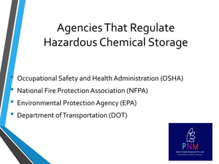 AgenciesThat Regulate
Hazardous Chemical Storage
• Occupational Safety and Health Administration (OSHA)
• National Fire Protection Association (NFPA)
• Environmental Protection Agency (EPA)
• Department ofTransportation (DOT)
 