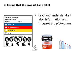 2. Ensure that the product has a label
• Read and understand all
label information and
interpret the pictograms
 