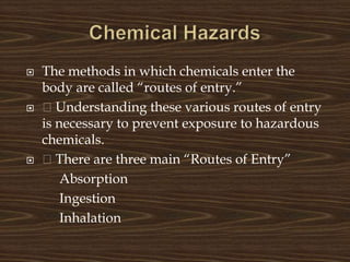 Chemical hazard | PPTX