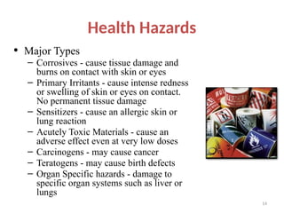 Chemical Hazard handling storing Training | PPTX