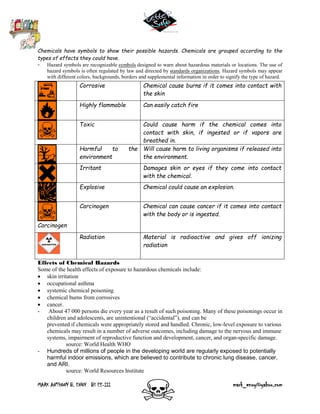 MARK ANTHONY B. ENOY BS EE-III mark_enoy@yahoo.com
Chemicals have symbols to show their possible hazards. Chemicals are grouped according to the
types of effects they could have.
- Hazard symbols are recognizable symbols designed to warn about hazardous materials or locations. The use of
hazard symbols is often regulated by law and directed by standards organizations. Hazard symbols may appear
with different colors, backgrounds, borders and supplemental information in order to signify the type of hazard.
Effects of Chemical Hazards
Some of the health effects of exposure to hazardous chemicals include:
 skin irritation
 occupational asthma
 systemic chemical poisoning
 chemical burns from corrosives
 cancer.
- About 47 000 persons die every year as a result of such poisoning. Many of these poisonings occur in
children and adolescents, are unintentional (“accidental”), and can be
prevented if chemicals were appropriately stored and handled. Chronic, low-level exposure to various
chemicals may result in a number of adverse outcomes, including damage to the nervous and immune
systems, impairment of reproductive function and development, cancer, and organ-specific damage.
source: World Health WHO
- Hundreds of millions of people in the developing world are regularly exposed to potentially
harmful indoor emissions, which are believed to contribute to chronic lung disease, cancer,
and ARI.
source: World Resources Institute
Corrosive Chemical cause burns if it comes into contact with
the skin
Highly flammable Can easily catch fire
Toxic Could cause harm if the chemical comes into
contact with skin, if ingested or if vapors are
breathed in.
Harmful to the
environment
Will cause harm to living organisms if released into
the environment.
Irritant Damages skin or eyes if they come into contact
with the chemical.
Explosive Chemical could cause an explosion.
Carcinogen
Carcinogen Chemical can cause cancer if it comes into contact
with the body or is ingested.
Radiation Material is radioactive and gives off ionizing
radiation
 