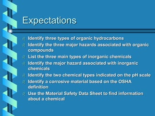 Expectations
 Identify three types of organic hydrocarbons
 Identify the three major hazards associated with organic
compounds
 List the three main types of inorganic chemicals
 Identify the major hazard associated with inorganic
chemicals
 Identify the two chemical types indicated on the pH scale
 Identify a corrosive material based on the OSHA
definition
 Use the Material Safety Data Sheet to find information
about a chemical
 