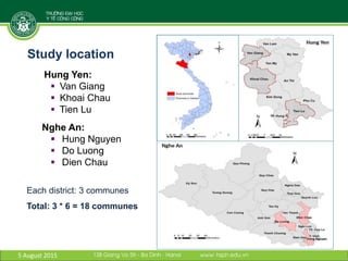 Antibiotic residues and heavy metals in pork at wet markets in Vietnam