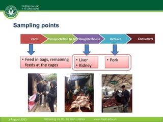 Antibiotic residues and heavy metals in pork at wet markets in Vietnam