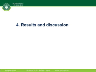 Antibiotic residues and heavy metals in pork at wet markets in Vietnam