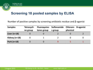 Antibiotic residues and heavy metals in pork at wet markets in Vietnam
