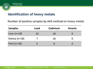 Antibiotic residues and heavy metals in pork at wet markets in Vietnam